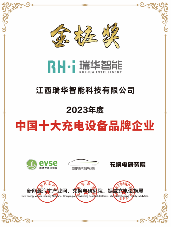 加拿大28预测