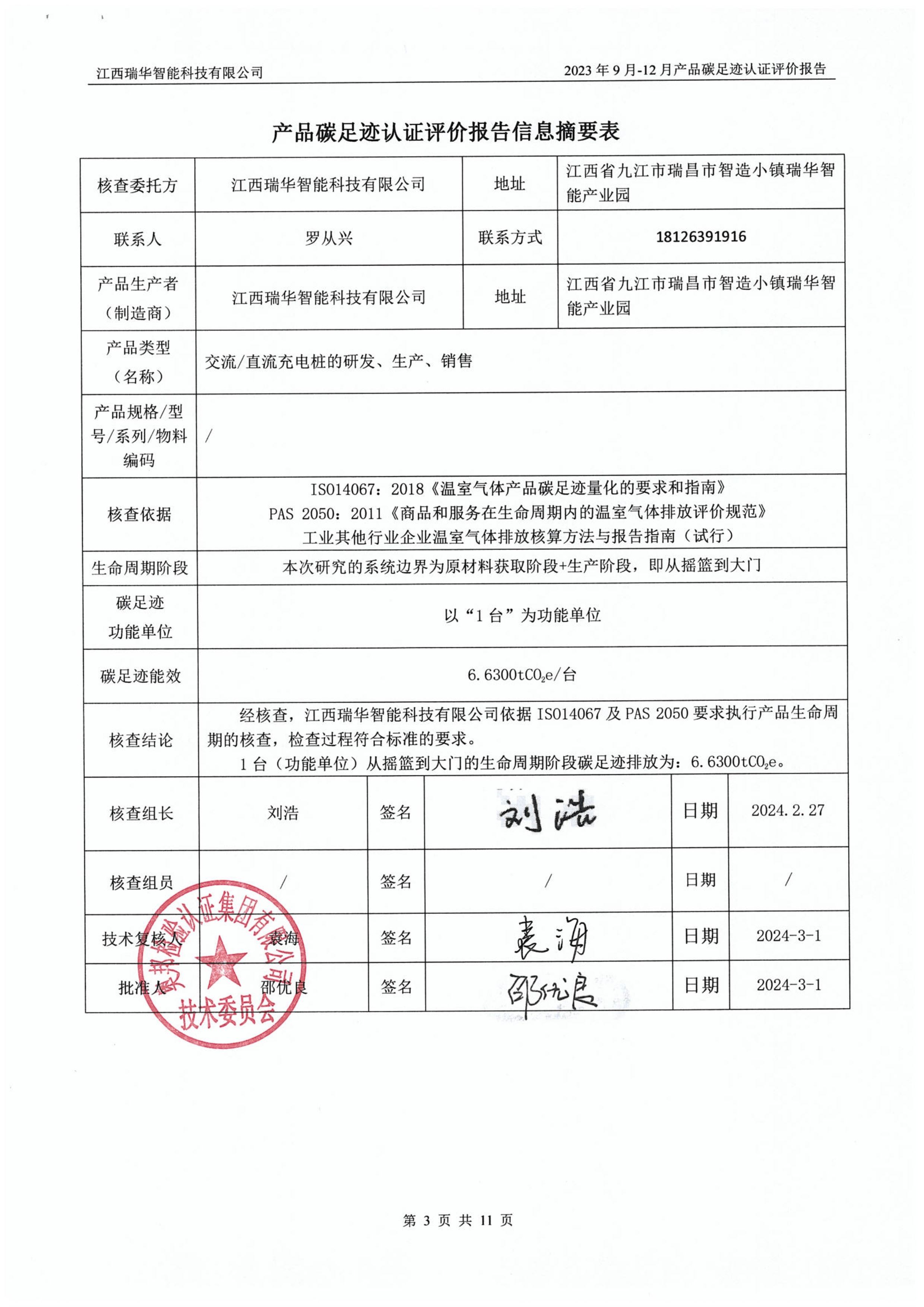 加拿大28预测