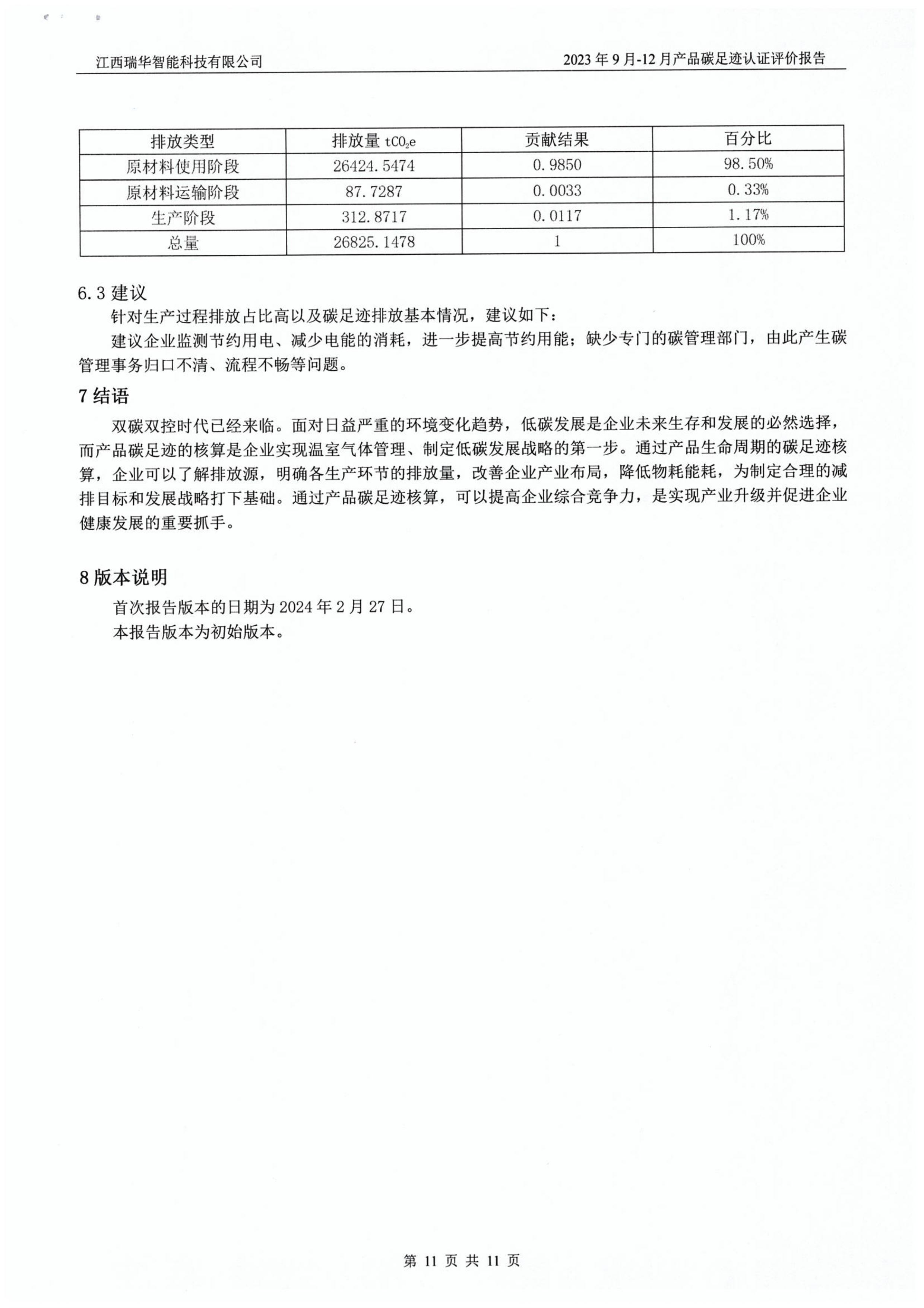 加拿大28预测