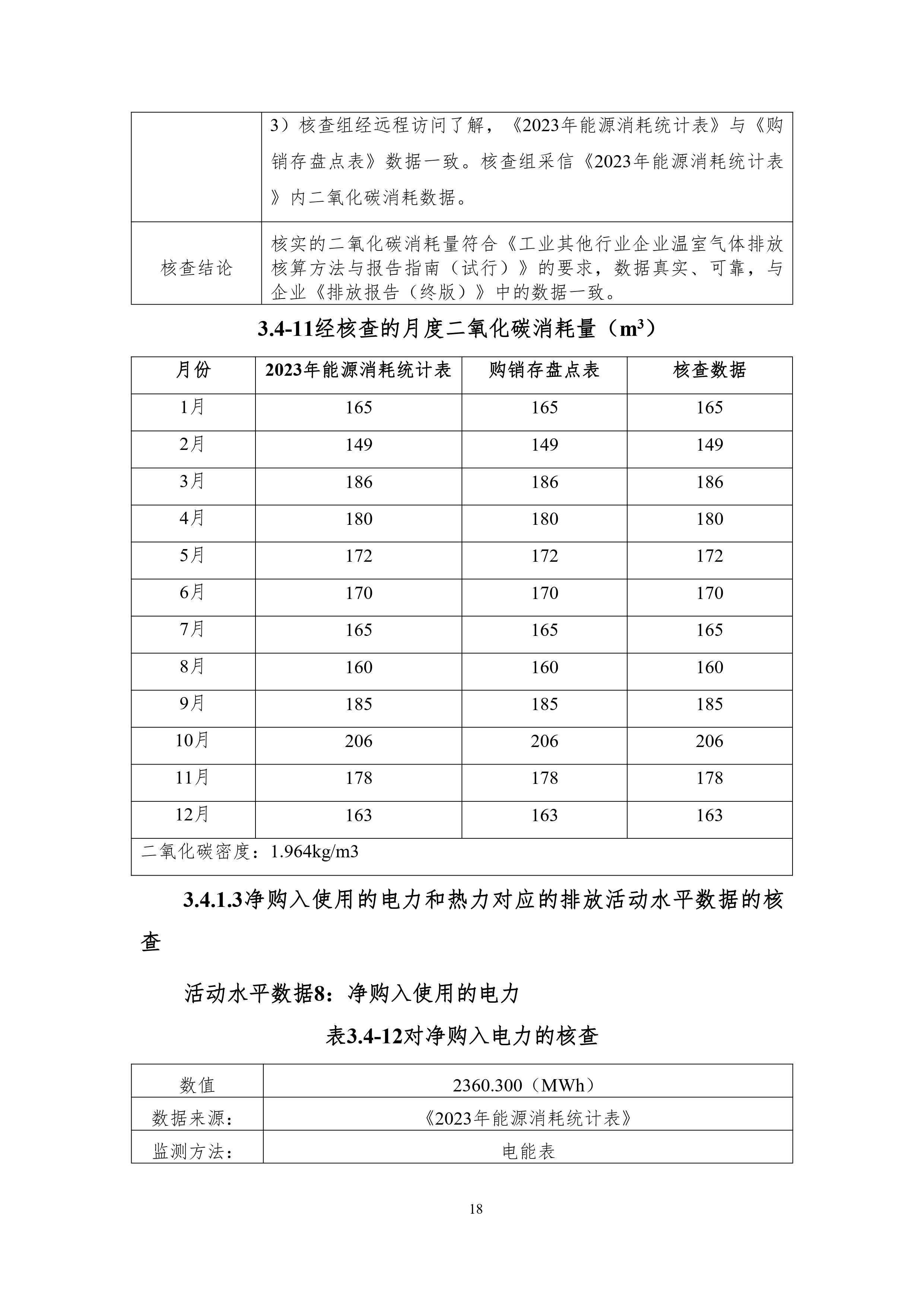 加拿大28预测