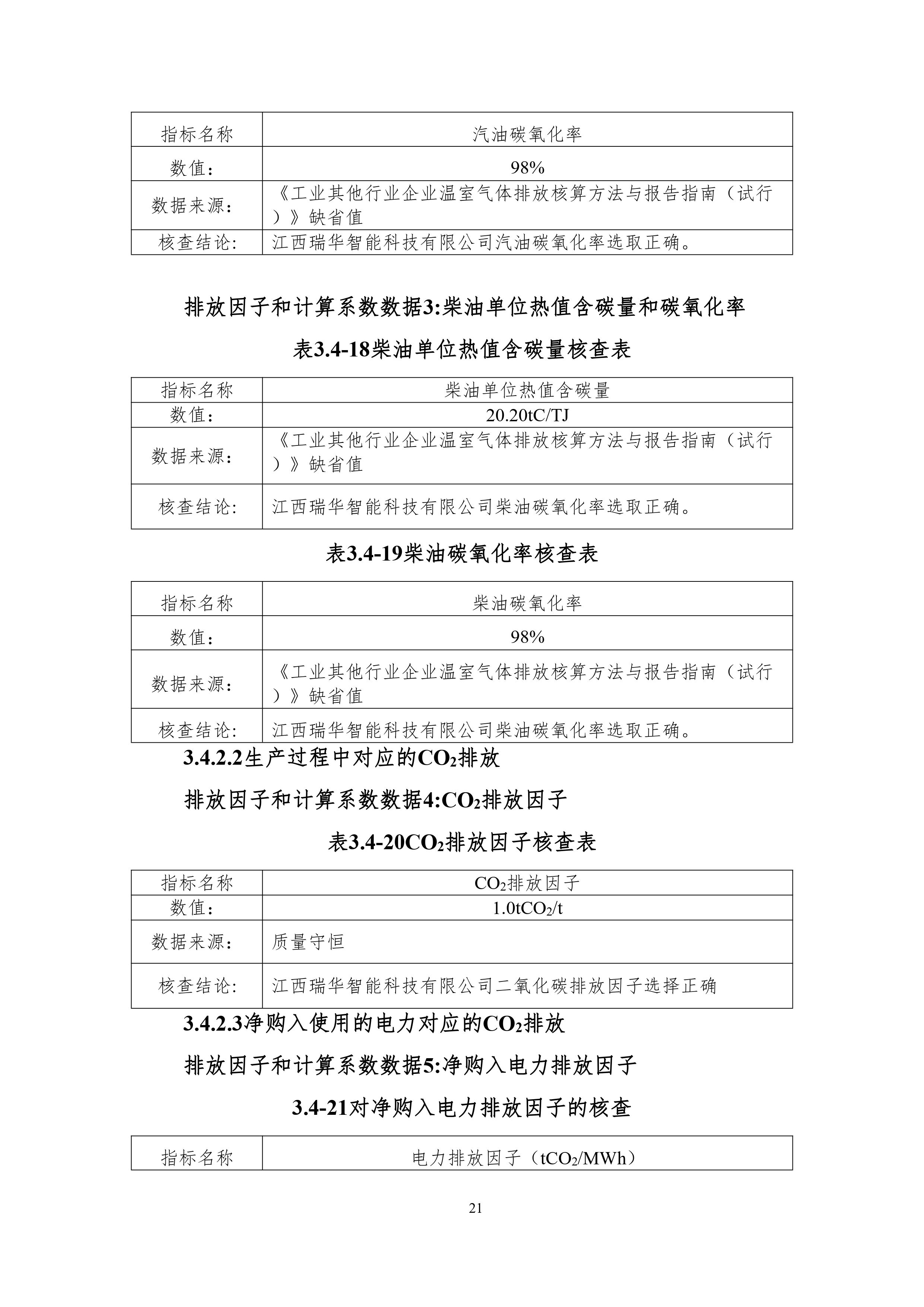 加拿大28预测