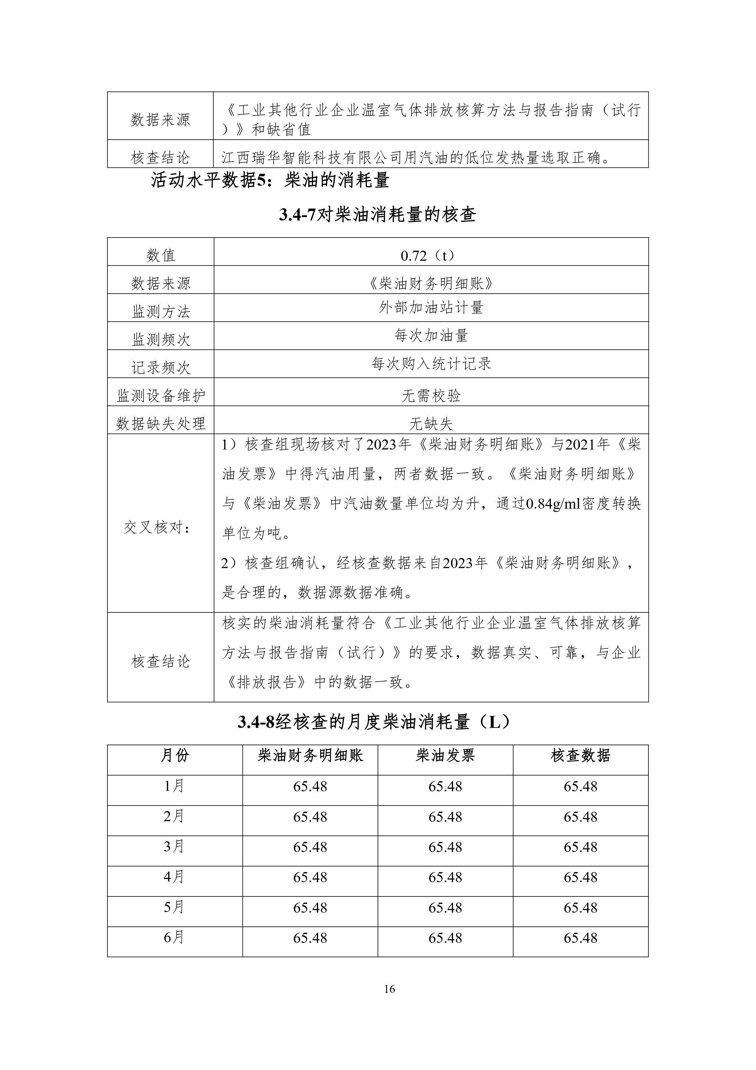加拿大28预测