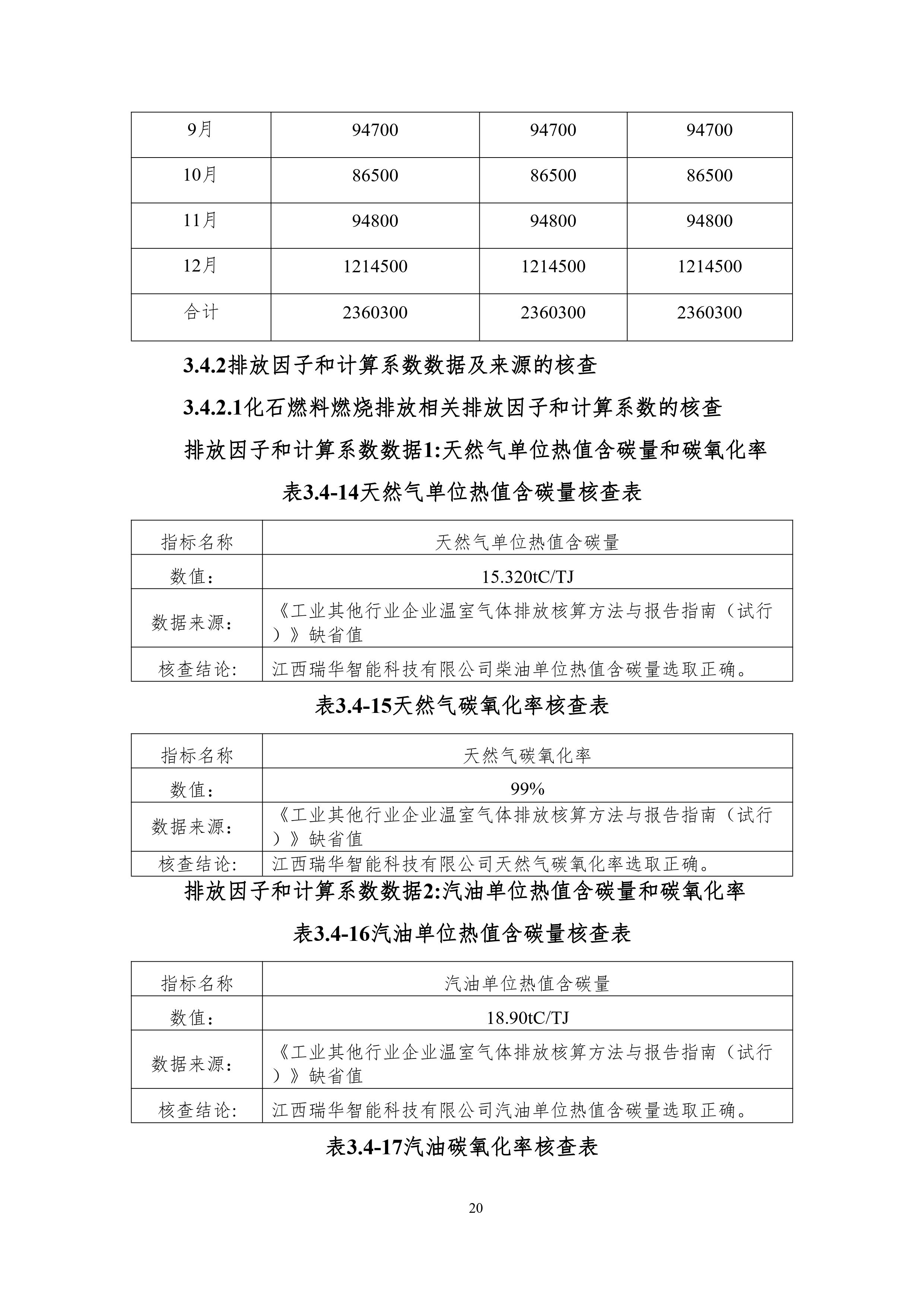 加拿大28预测