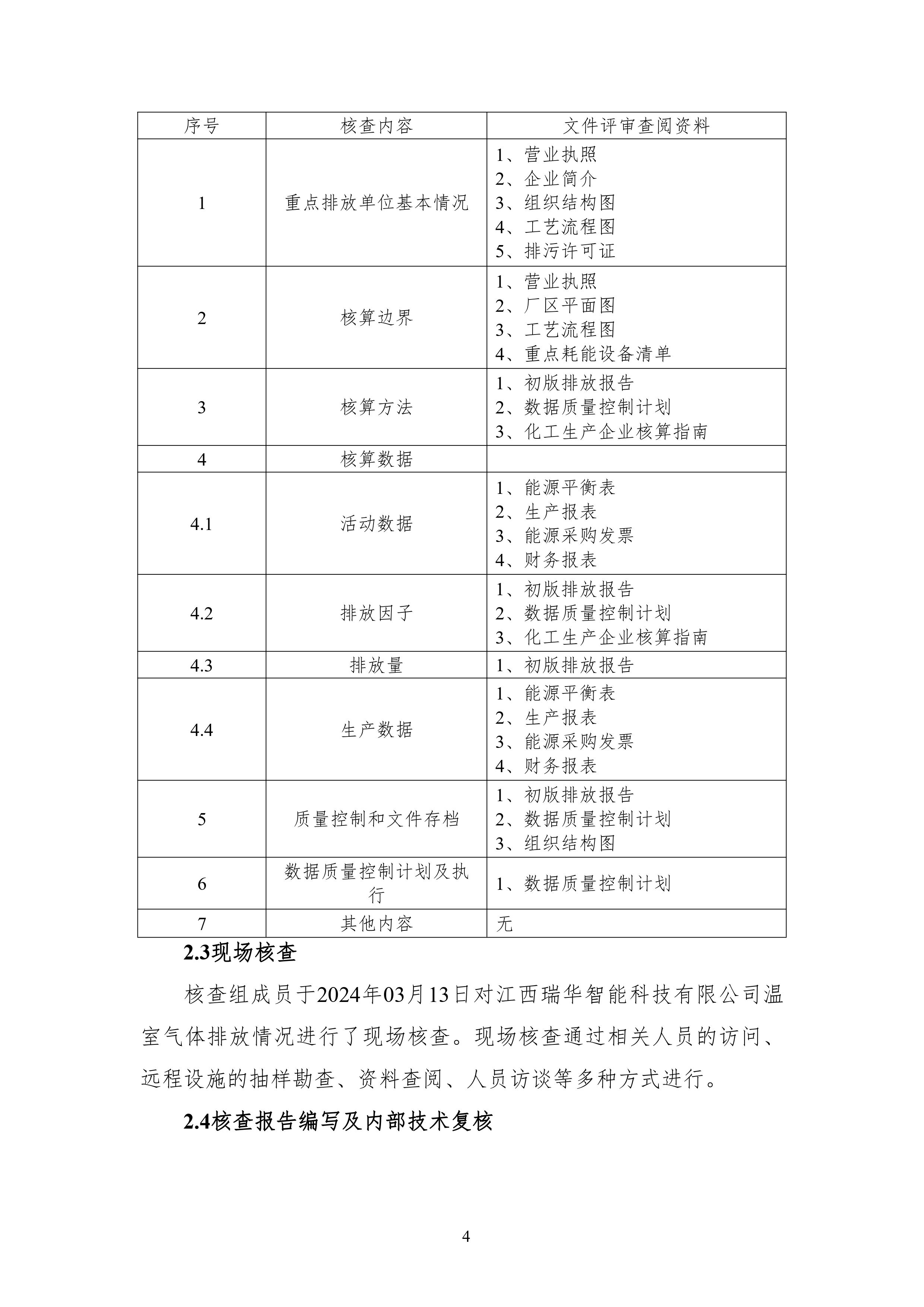 加拿大28预测