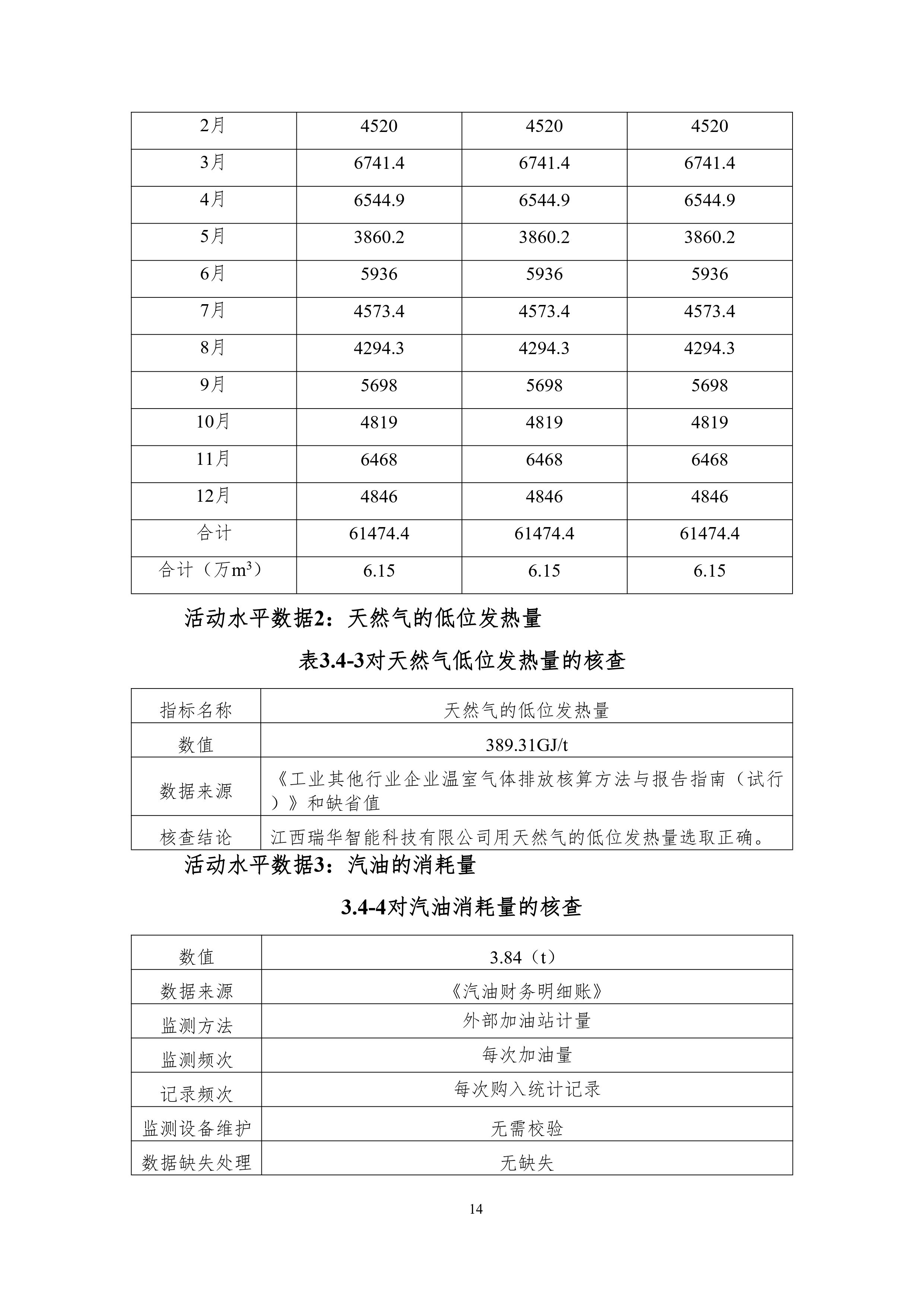 加拿大28预测
