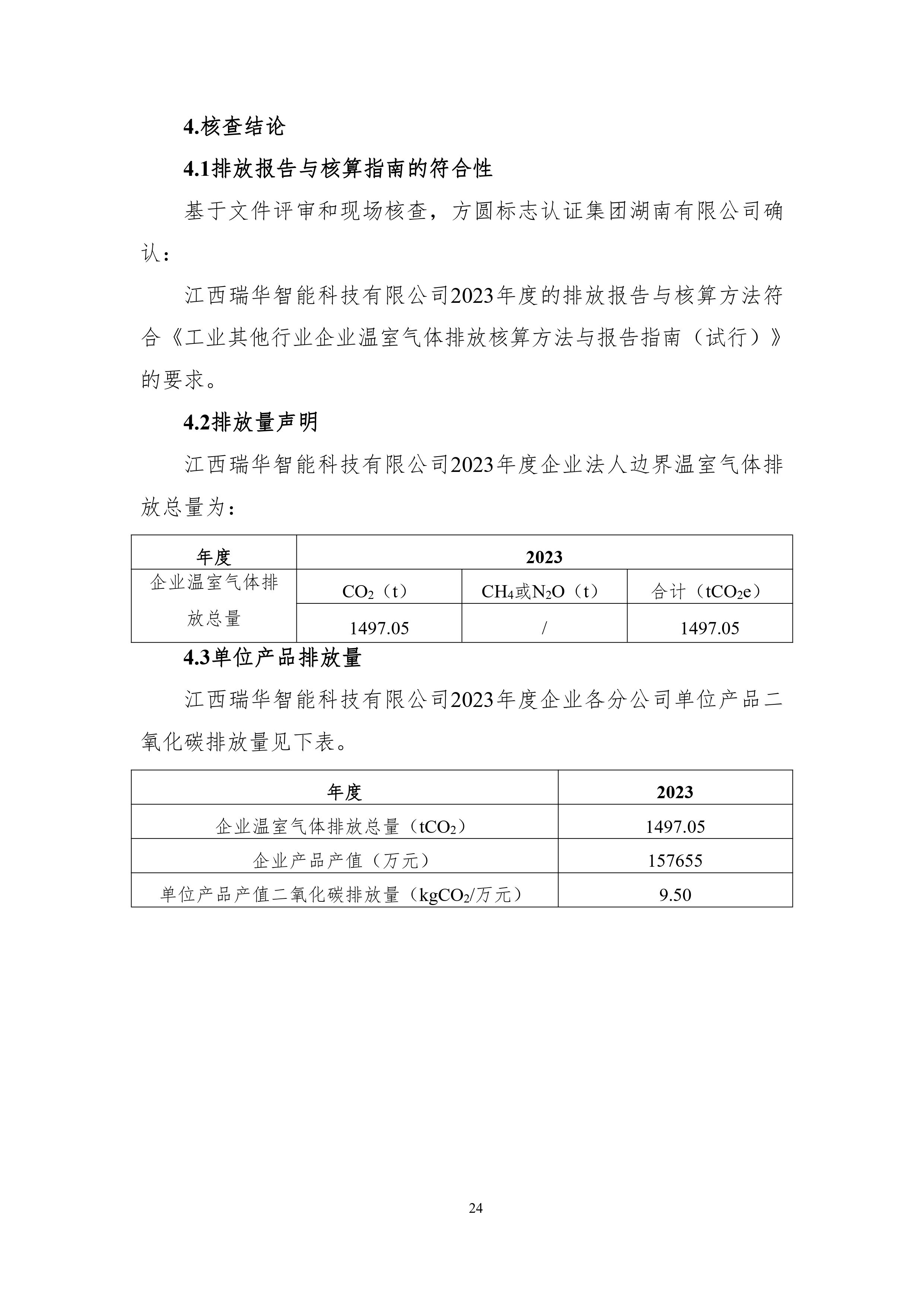 加拿大28预测